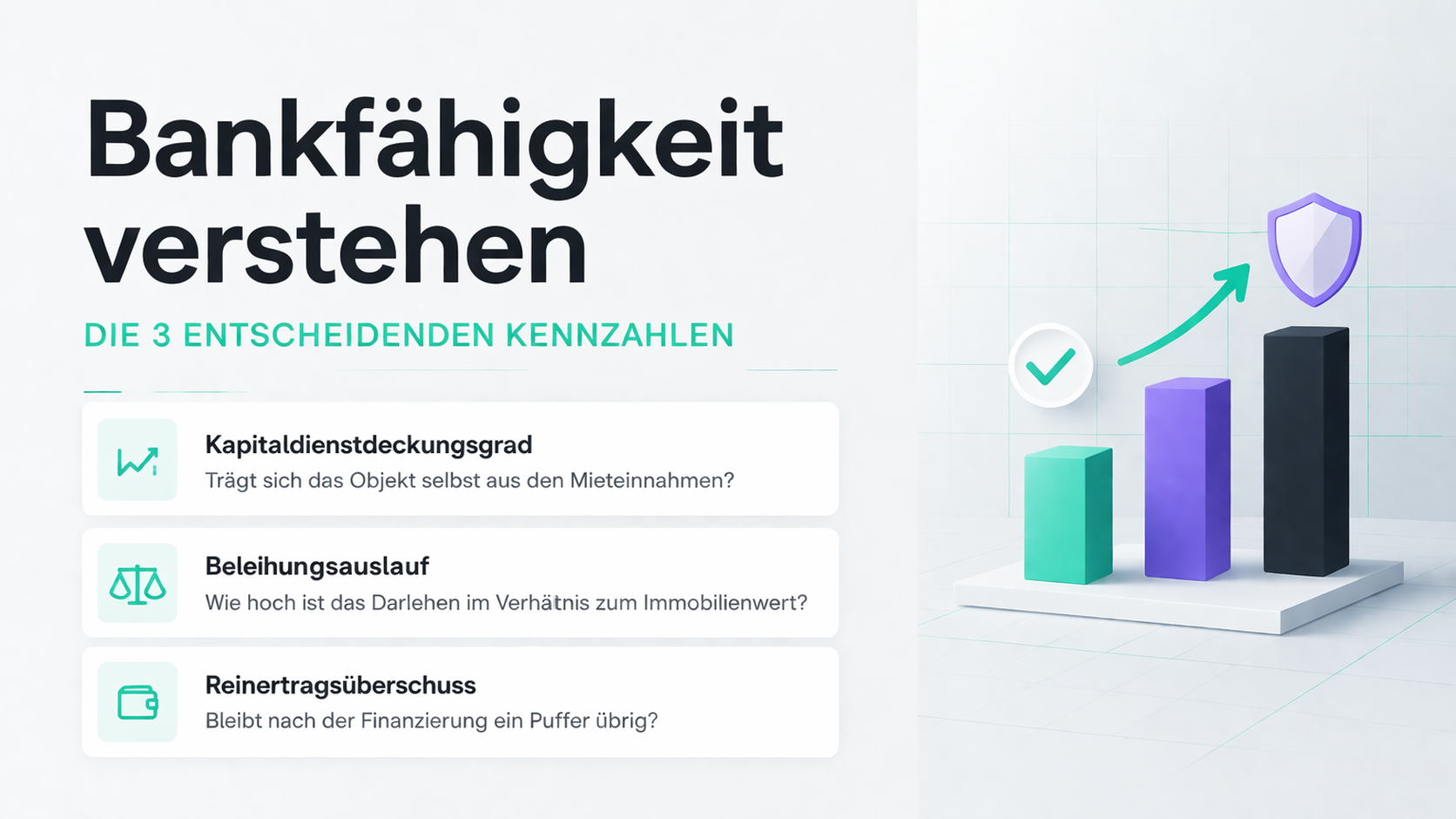 Bankfähigkeit Immobilie